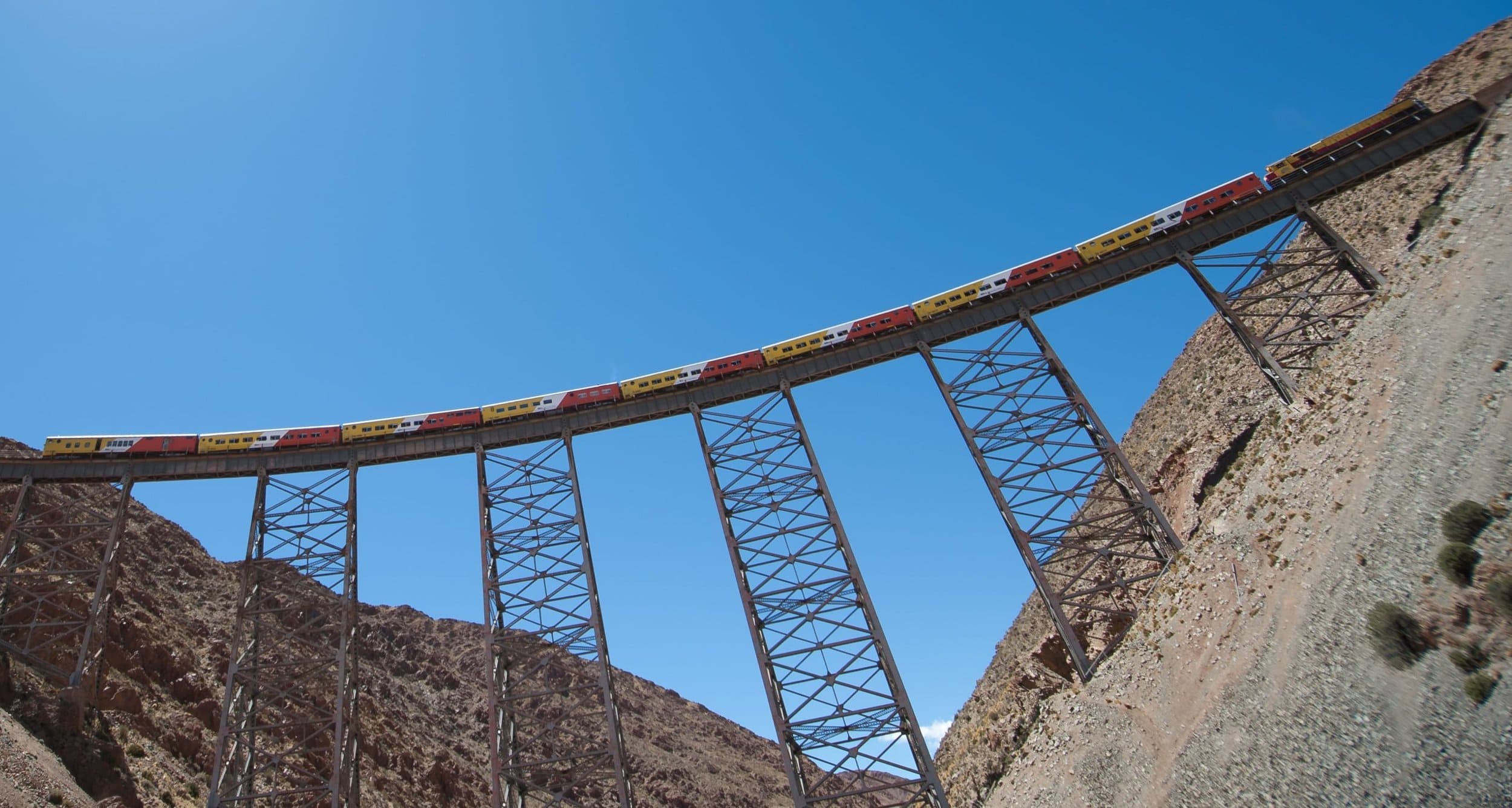 Buenos Aires to Lima Rail Adventure